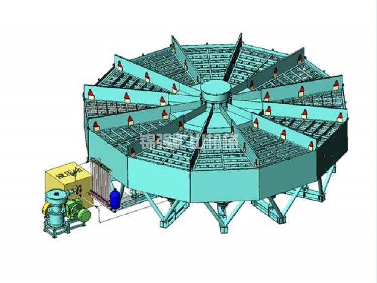 黑鎢礦砂采選機(jī)器
